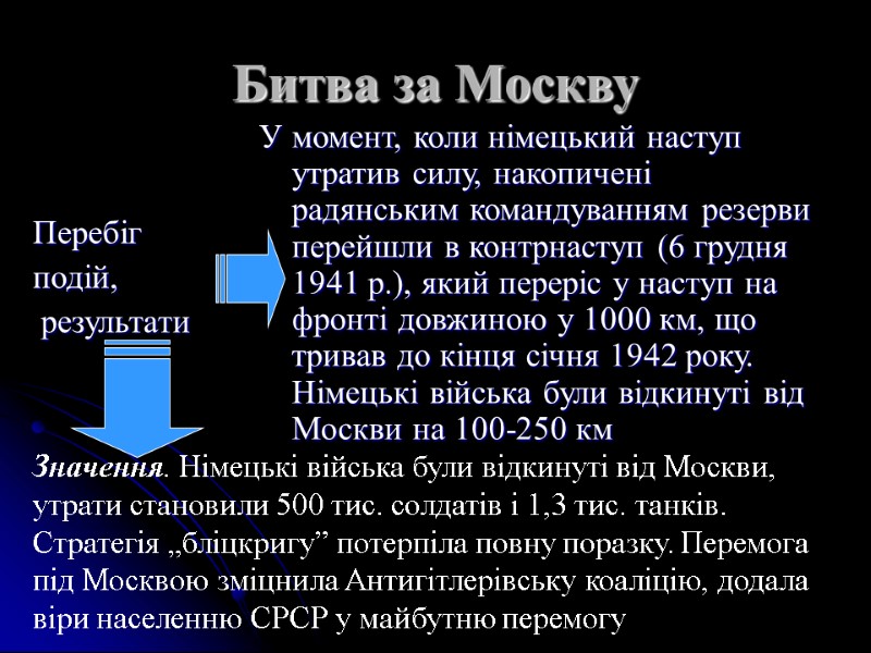 Битва за Москву  Перебіг  подій,  результати У момент, коли німецький наступ